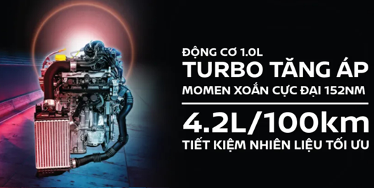 ĐỘNG CƠ 1.0 TURBO TĂNG ÁP DUY NHẤT PHÂN KHÚC