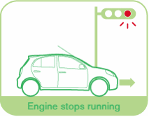 Hệ thống Idling Stop